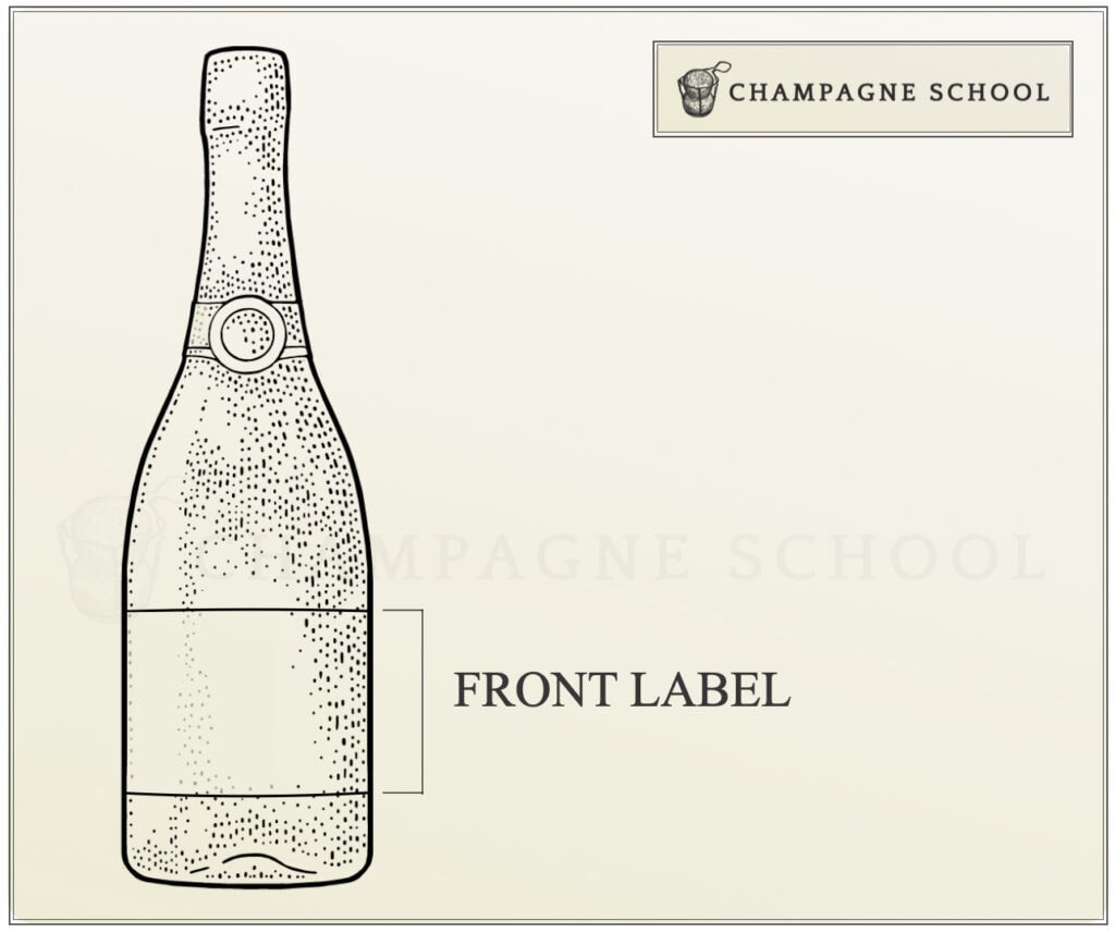 What Are the Parts Of Champagne Bottle? 2024 History