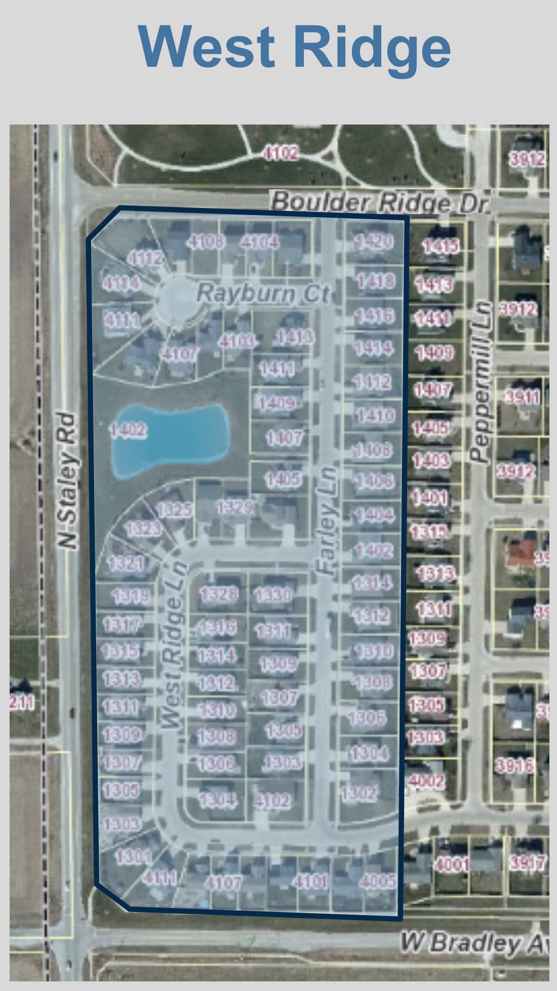 Homeowner Associations City of Champaign