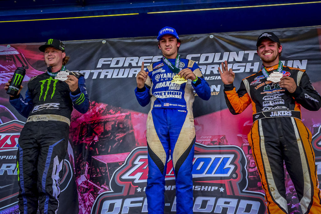 Event Preview and Historical Package Polaris World Championship Off