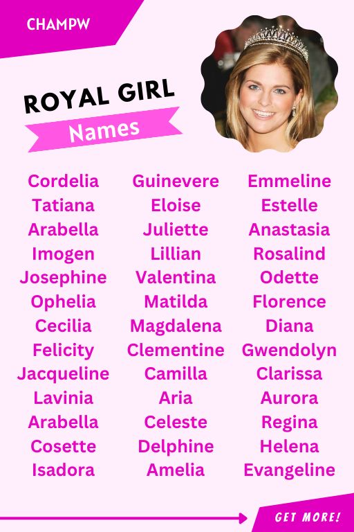 60+ Royal Baby Girl Names Dazzling Ideas