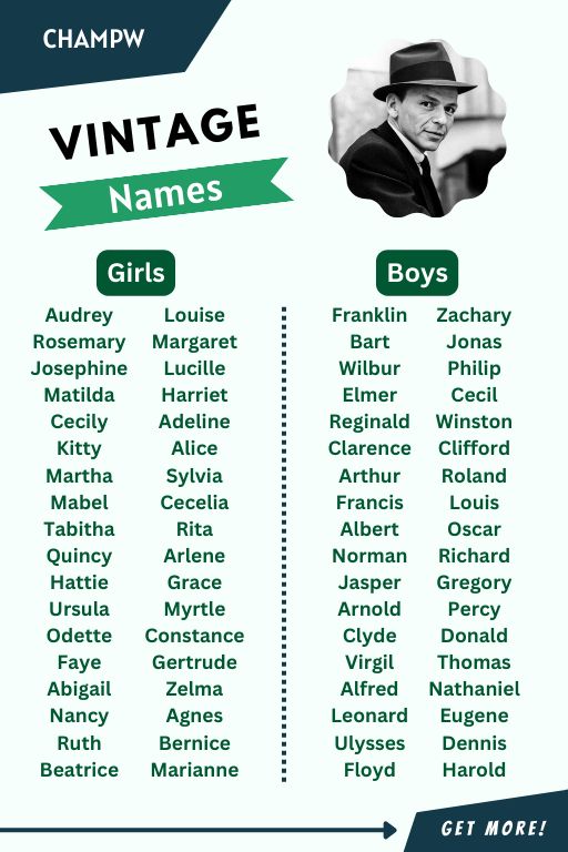 200+ Vintage Names For Babies Still So Elegant