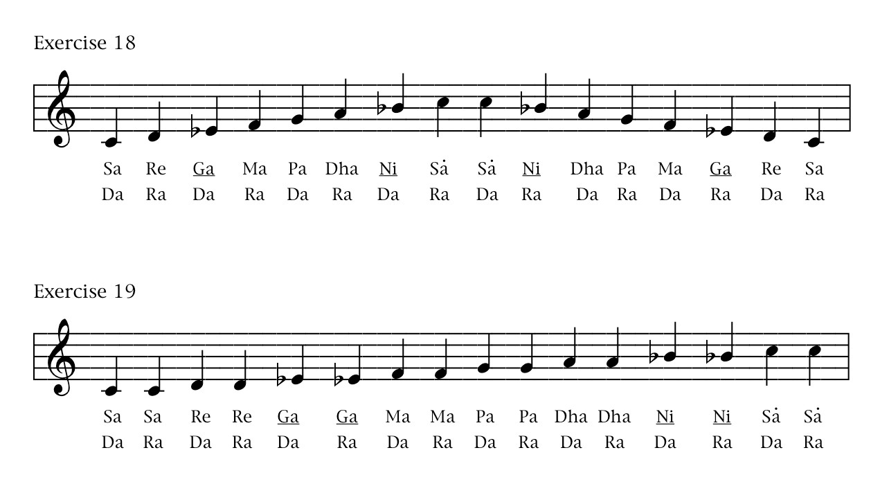 North Indian Musical Notation An Overview