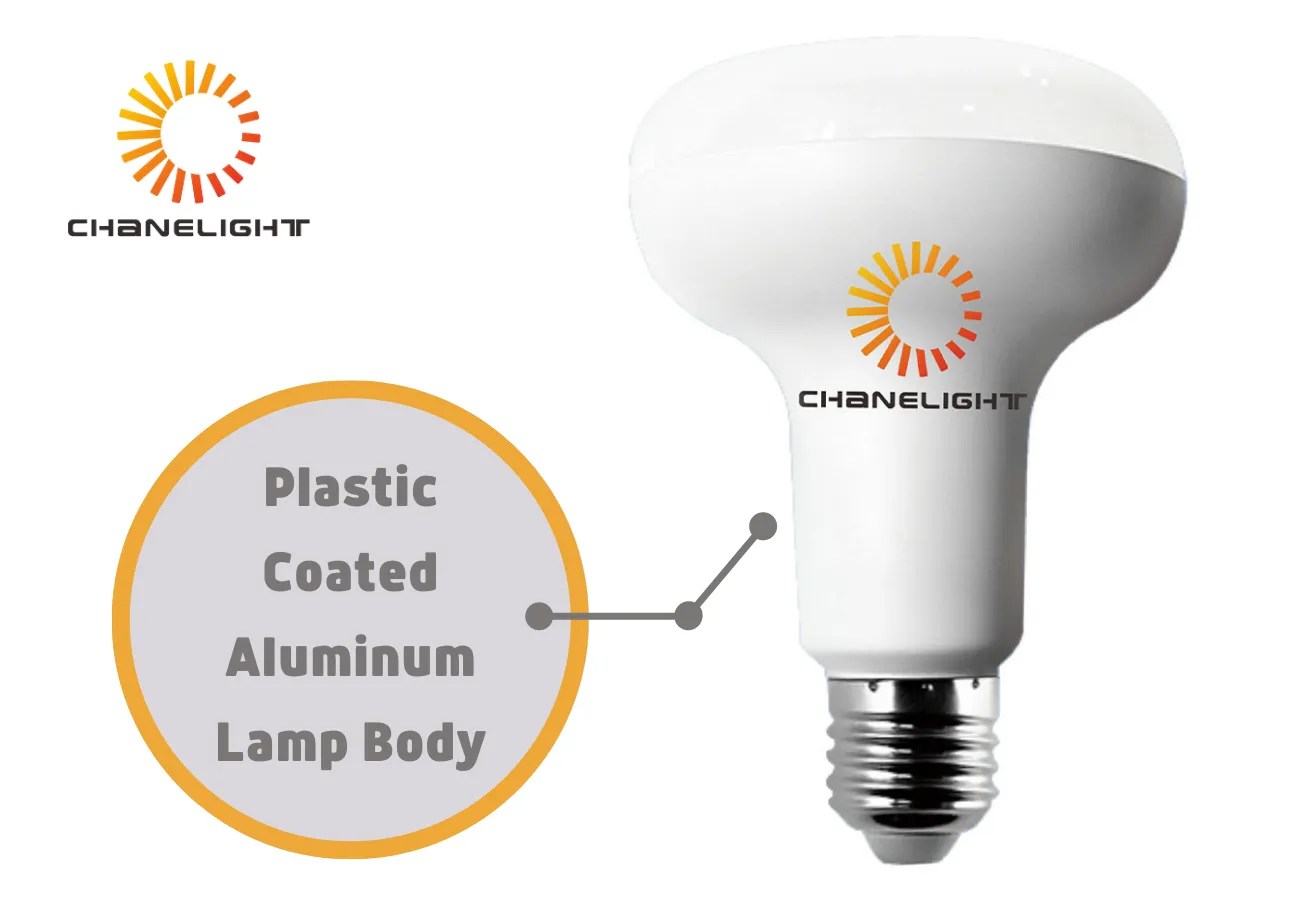 LED Reflector LampLED Bulb supplierChanelighting