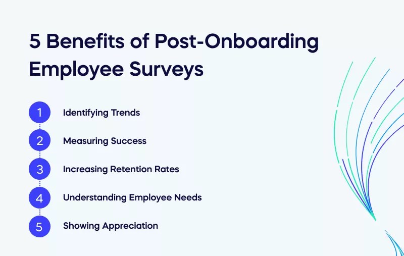 30 Employee Onboarding Survey Questions & Tools 2023