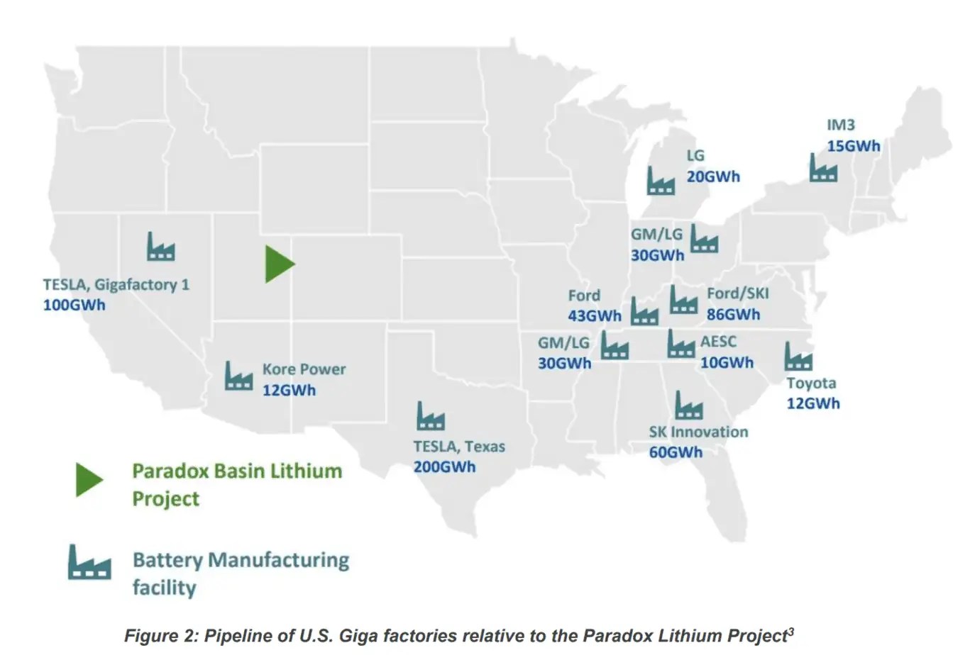 USA Battery Gigafactories Are there enough for car manufacturers plans