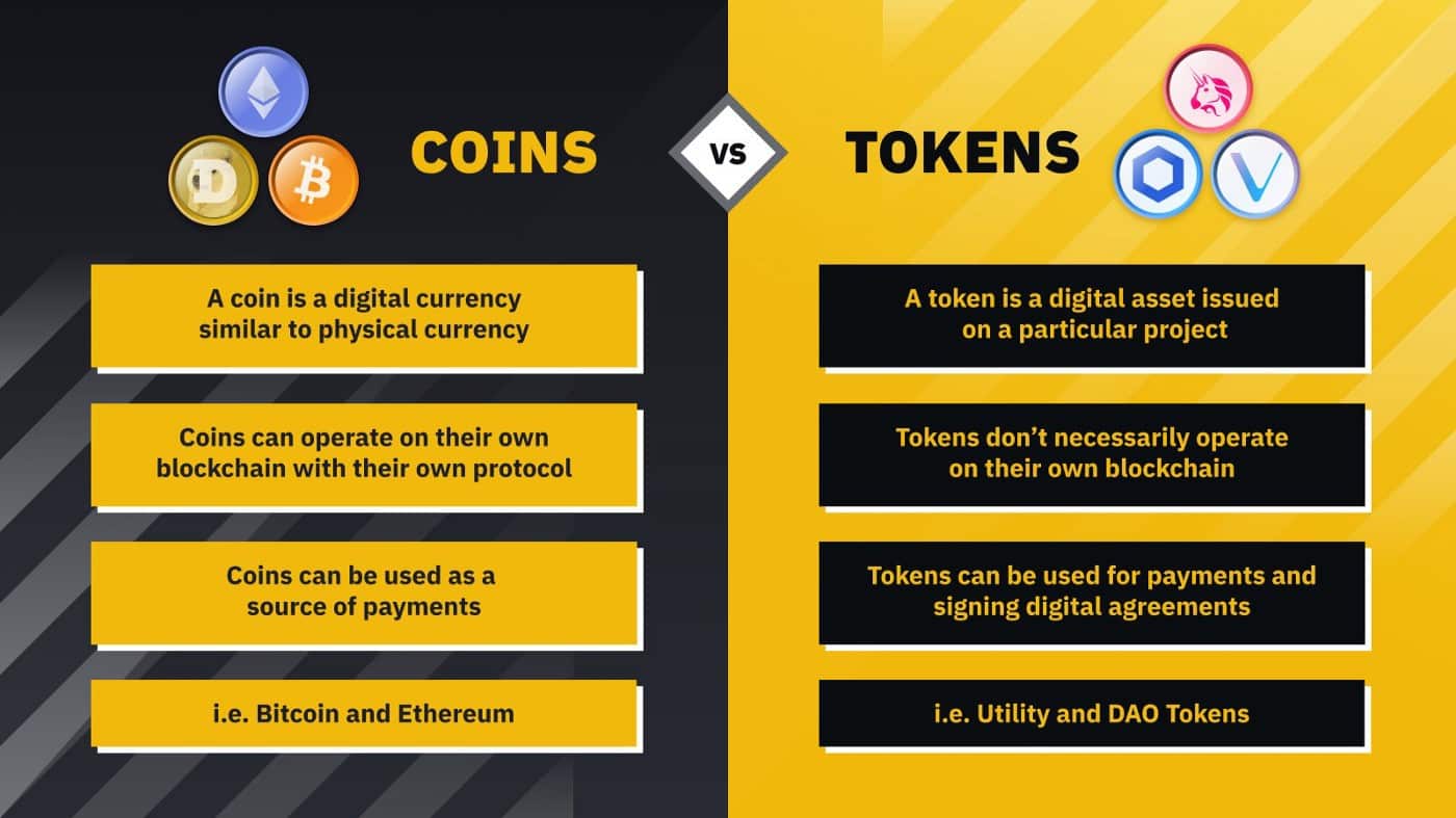 Crypto Token vs. Coin What Is The Difference?