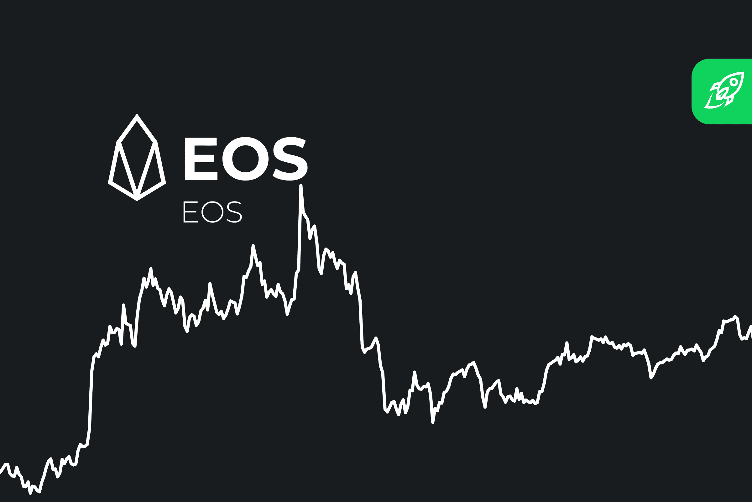 EOS (EOS) Fiyat Tahmini 2026 2027 2028 2040