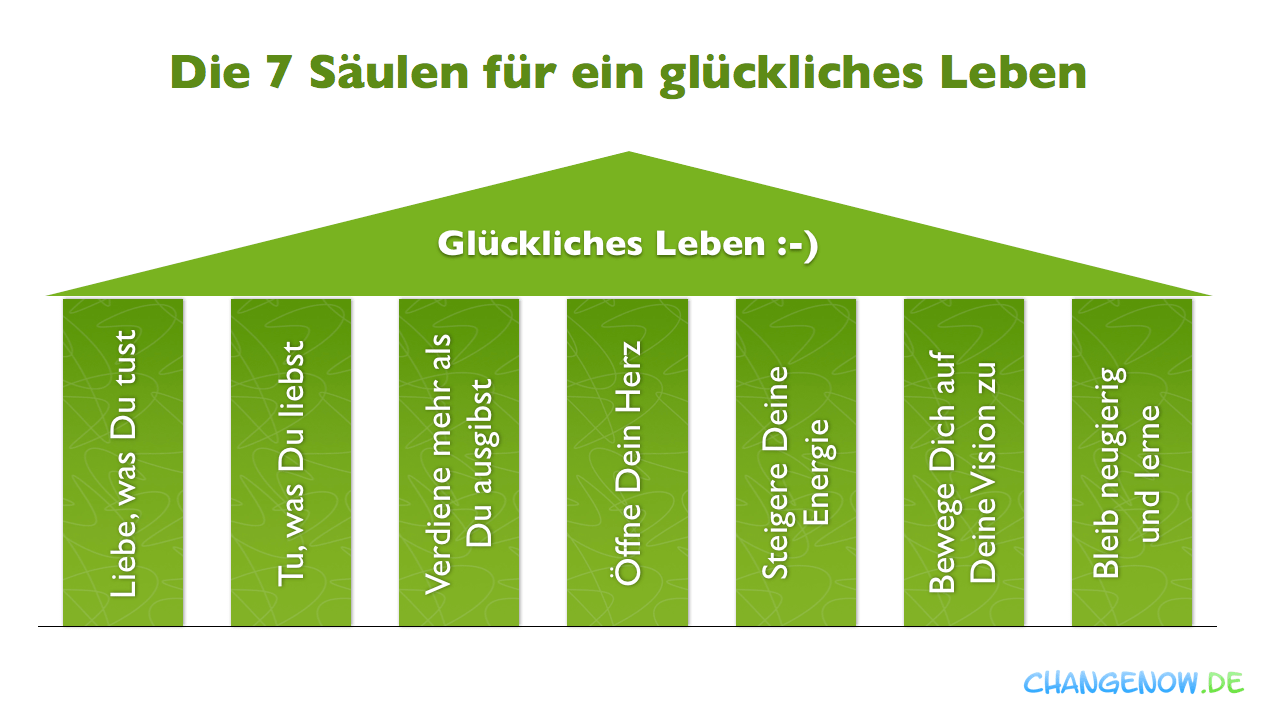 Die 7 Säulen für ein glückliches Leben