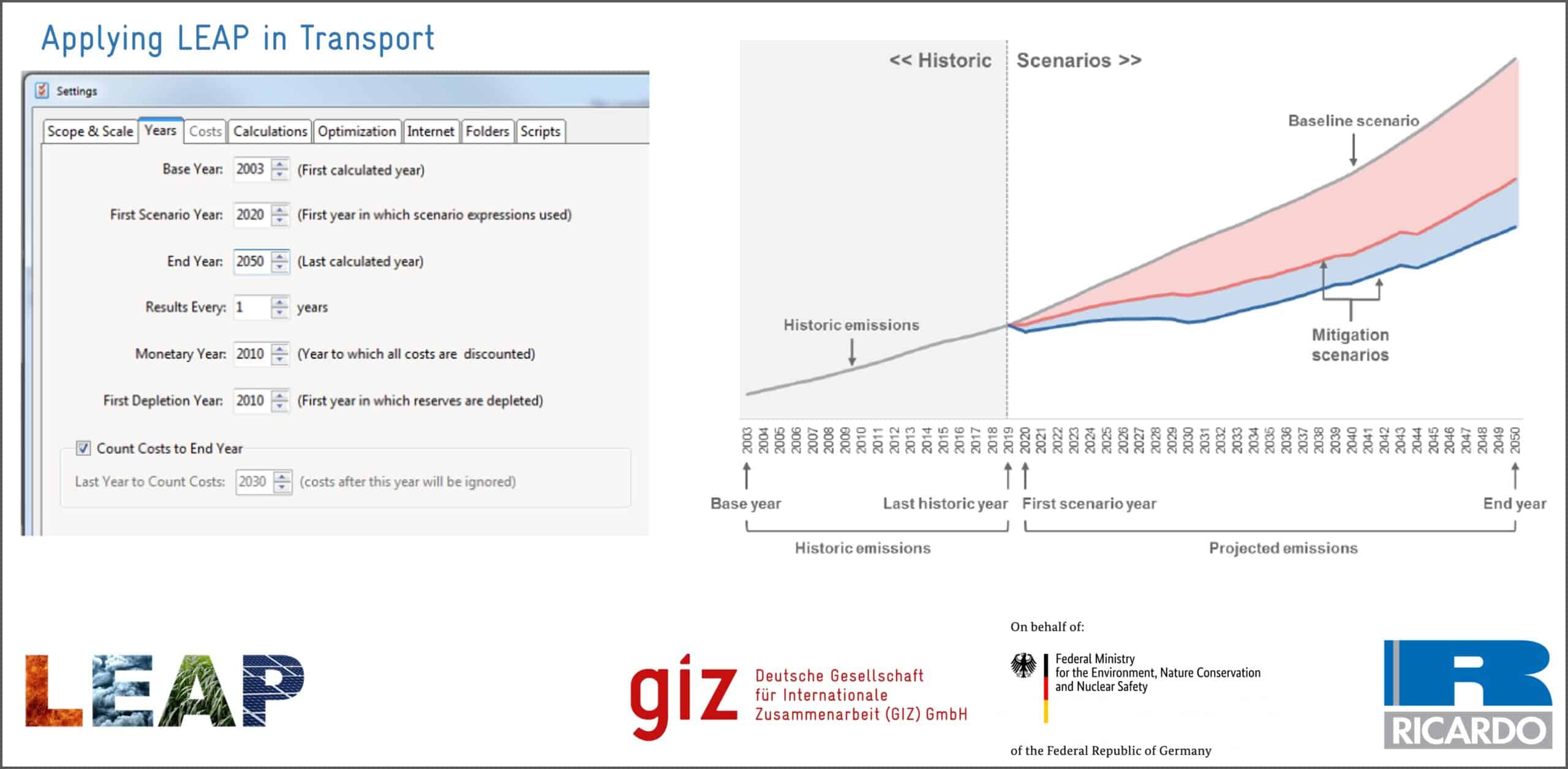 How to apply the LEAP software in the transport sector - Changing Transport