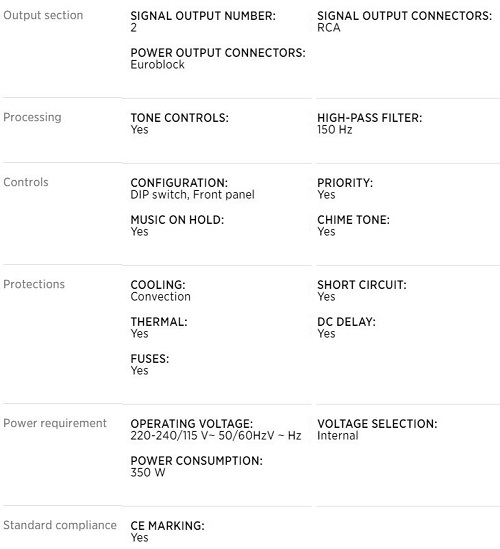 4 Mic Line Audio Inputs, 2 AUX Inputs for Music Sources CD Players