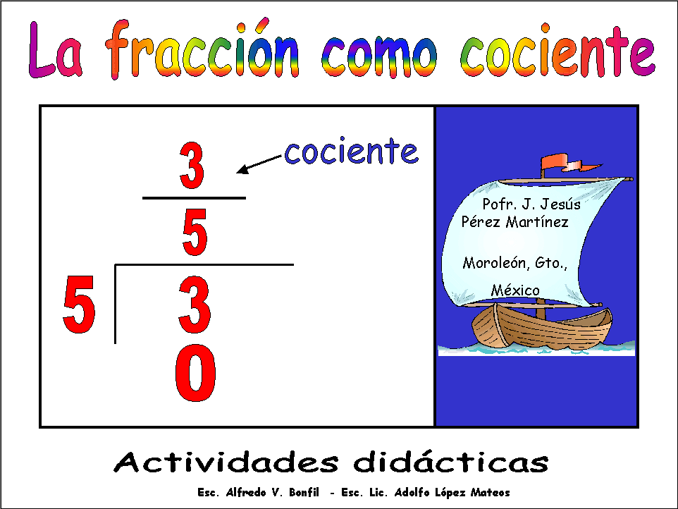 La fracción como cociente Game Channel Kids Juegos interactivos