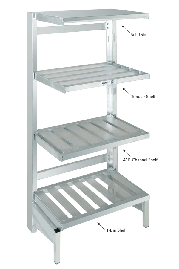Cantilevered Shelving Foodservice Shelving Channel Manufacturing