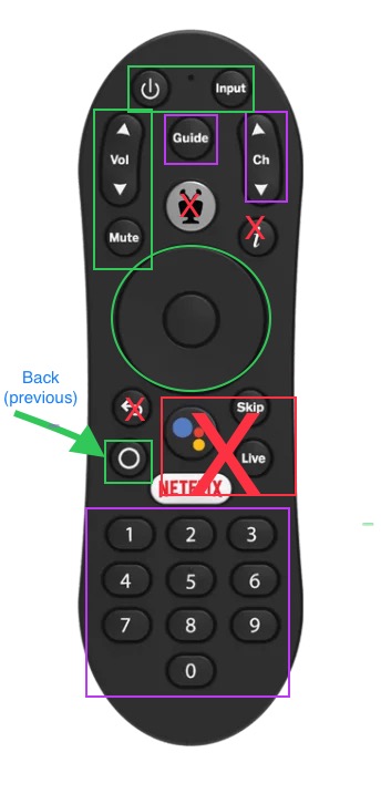 Using TiVo 4K Stream Remote w/ Apple TV - Playground - Channels Community