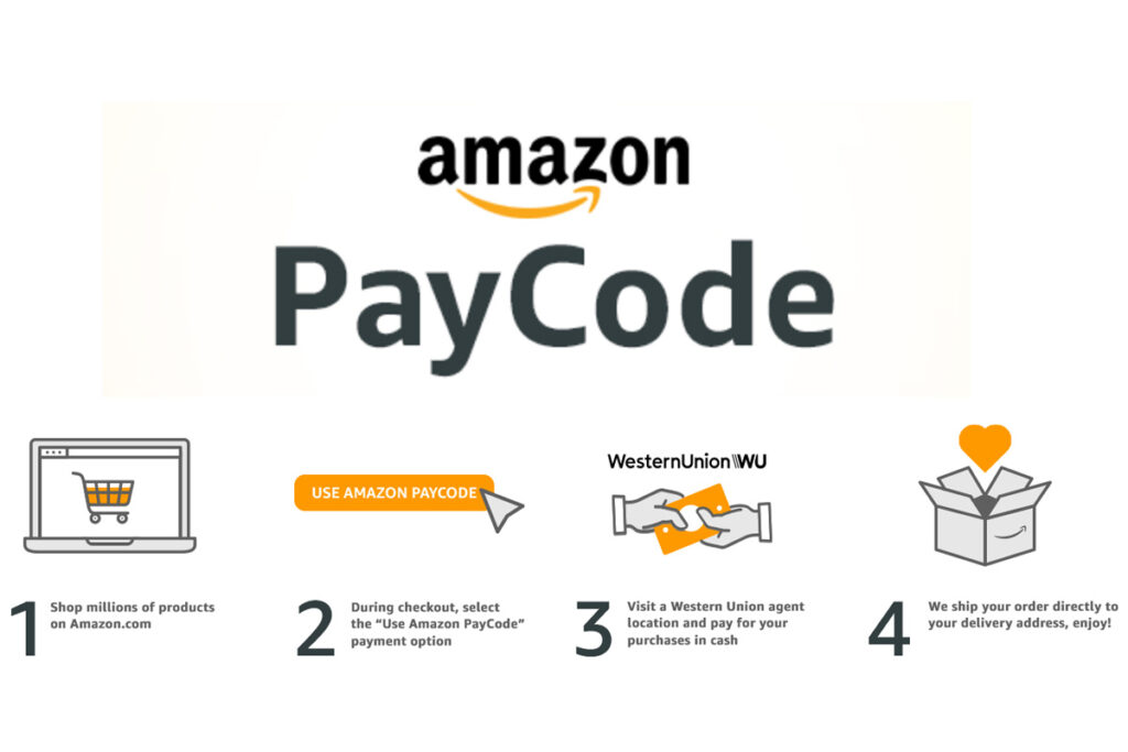 Amazon Paycode partnership with Western Union ChannelX