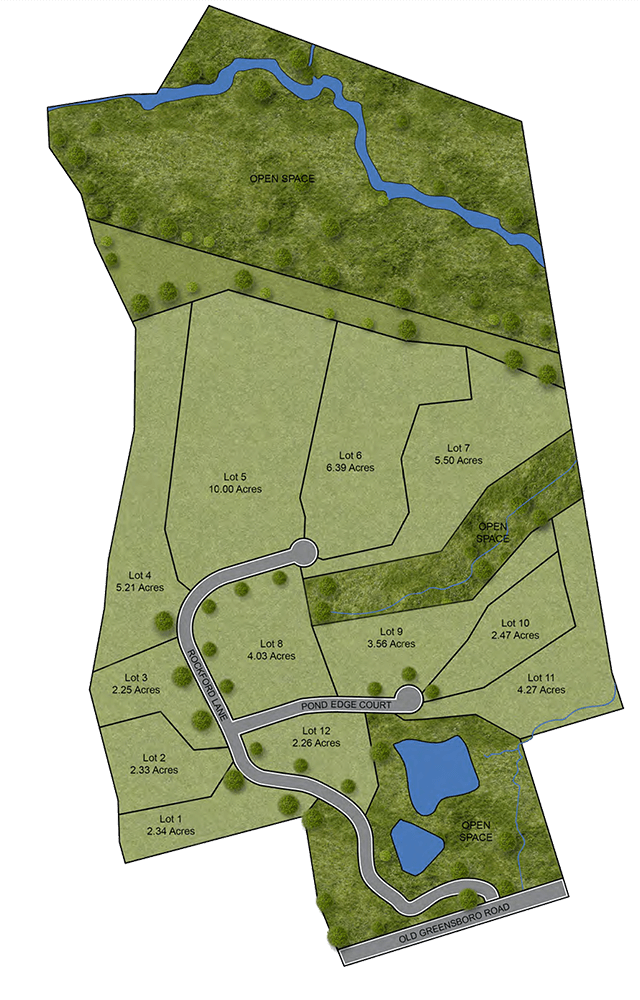 Rockford Subdivision in Chapel Hill, North Carolina Heffner Properties