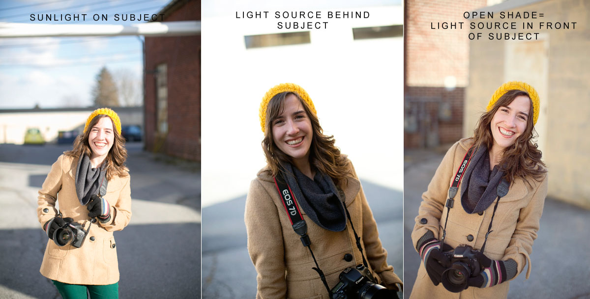 OPEN SHADE NATURAL LIGHT PHOTO TIP CHAR co.