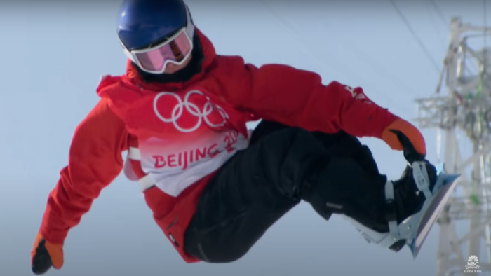 Winter Olympics 2023 Snowboarding Usa Team