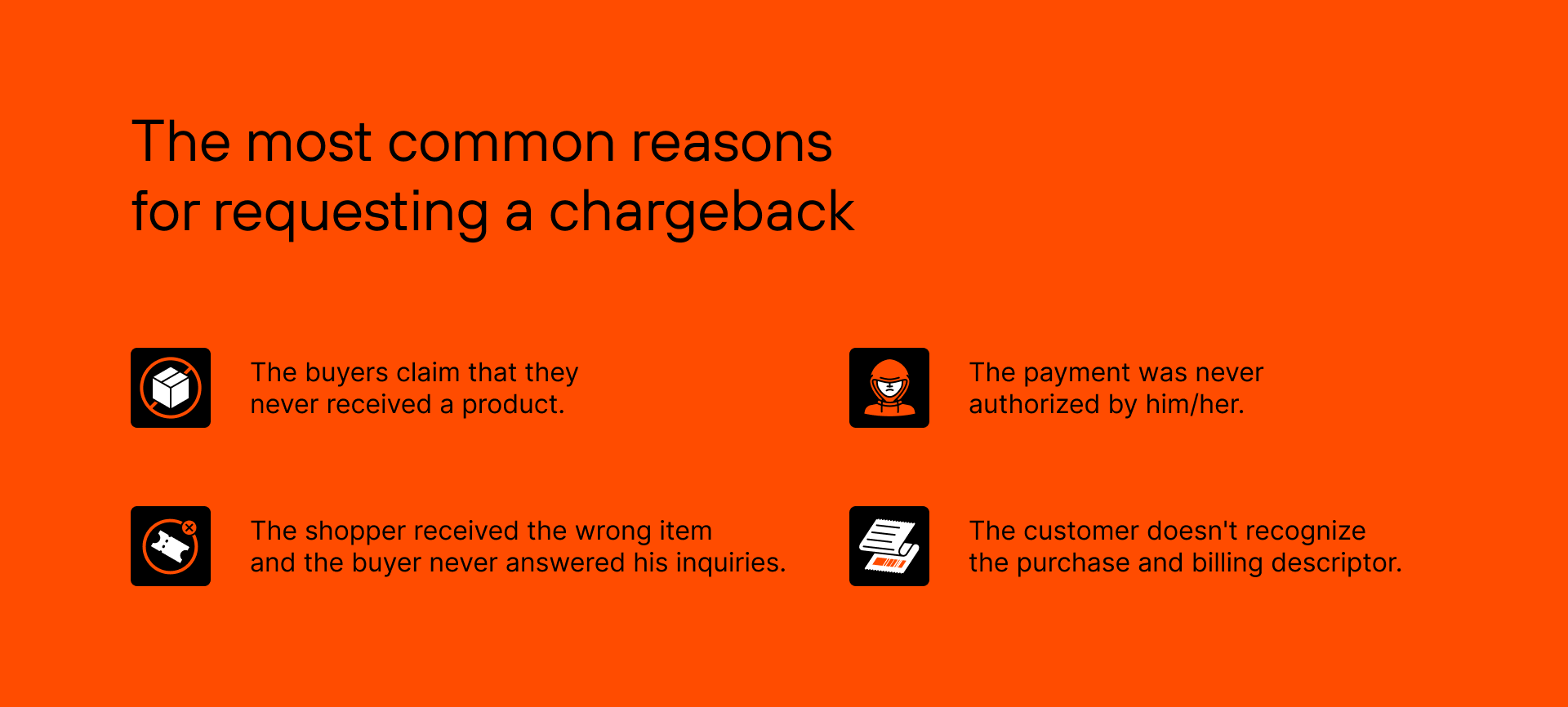 Ins & Outs of Chargeback Fraud Concise Actionable Guide