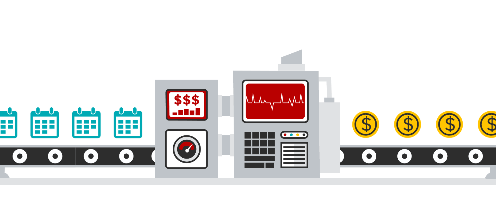 Recurring Billing Perks & Perils of Recurring Transactions Recurring Billing Perks & Perils of Recurring Transactions