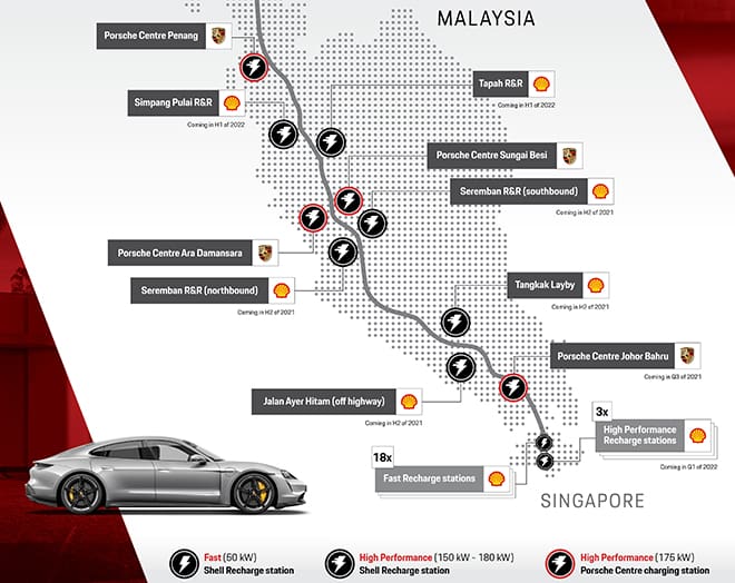 Charged Evs Porsche And Shell To Deploy Charging Network In Southeast Asia Charged Evs