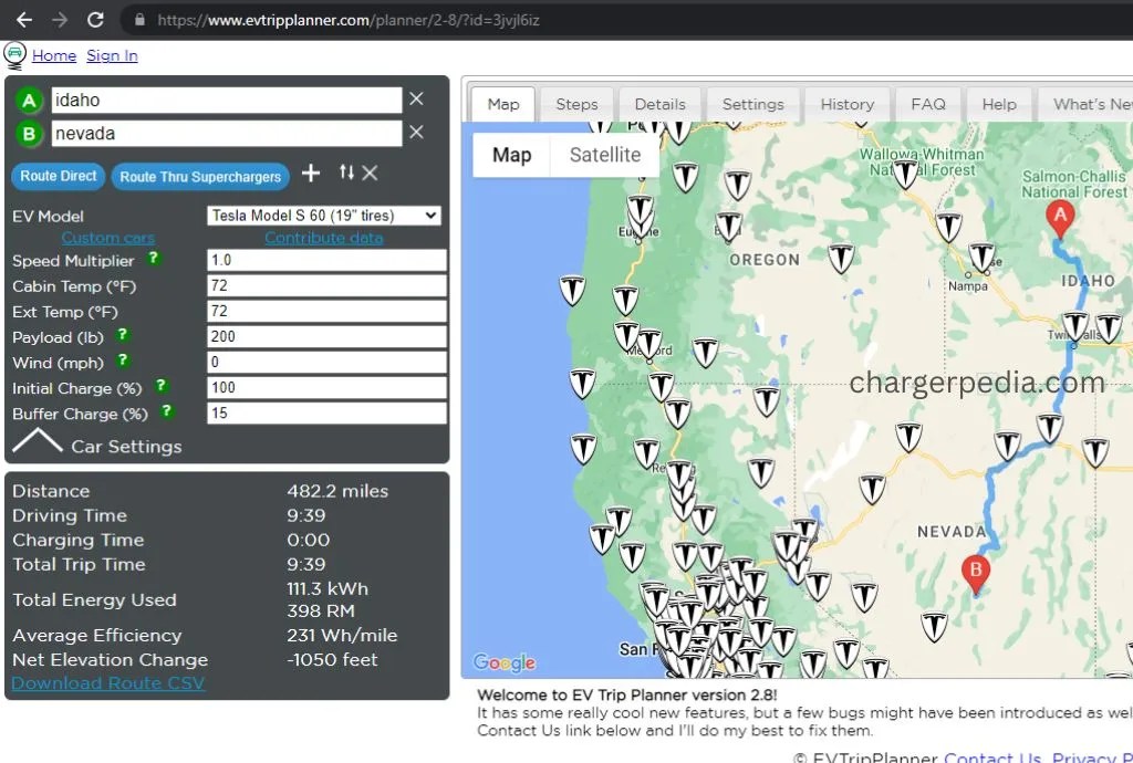 How Much Does A Car EV Charger Cost?