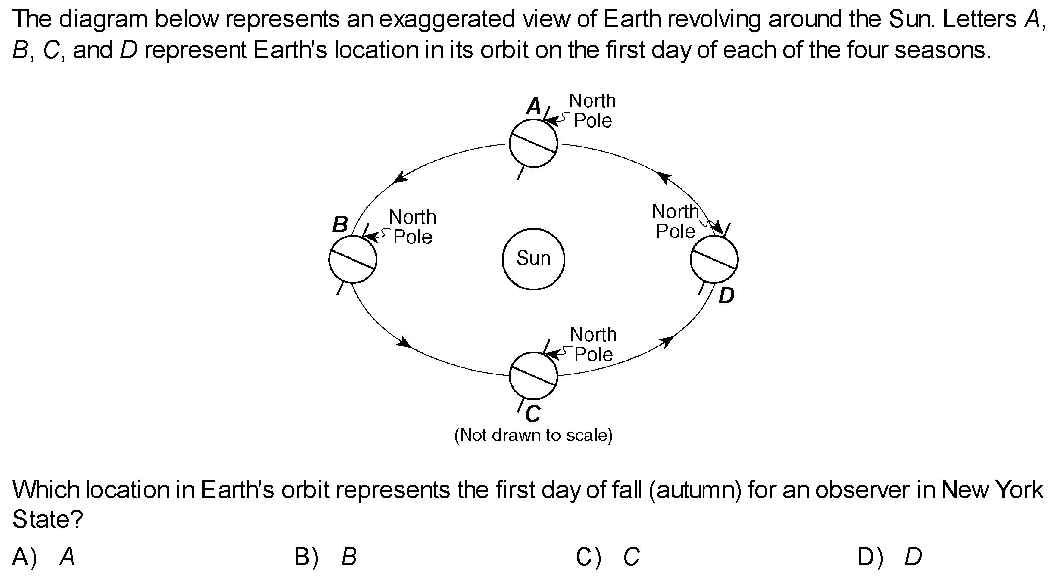 Which Factors Act Together To Keep Earth In Orbit Around The Sun The