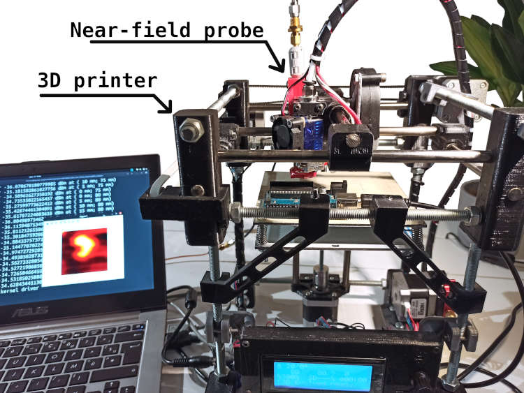 Charles' Labs interference mapping