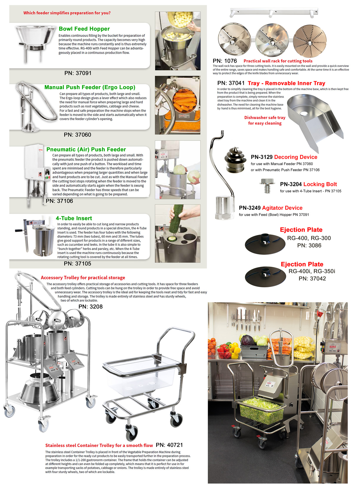 Industrial Food Processor & Blades Hallde RG400i Charlies Machine