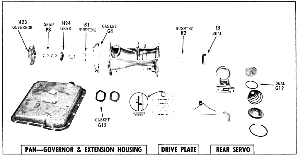 Warner T35 transmission parts