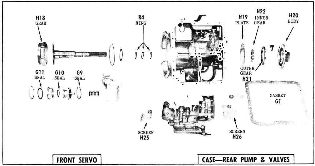 Warner T35 transmission parts