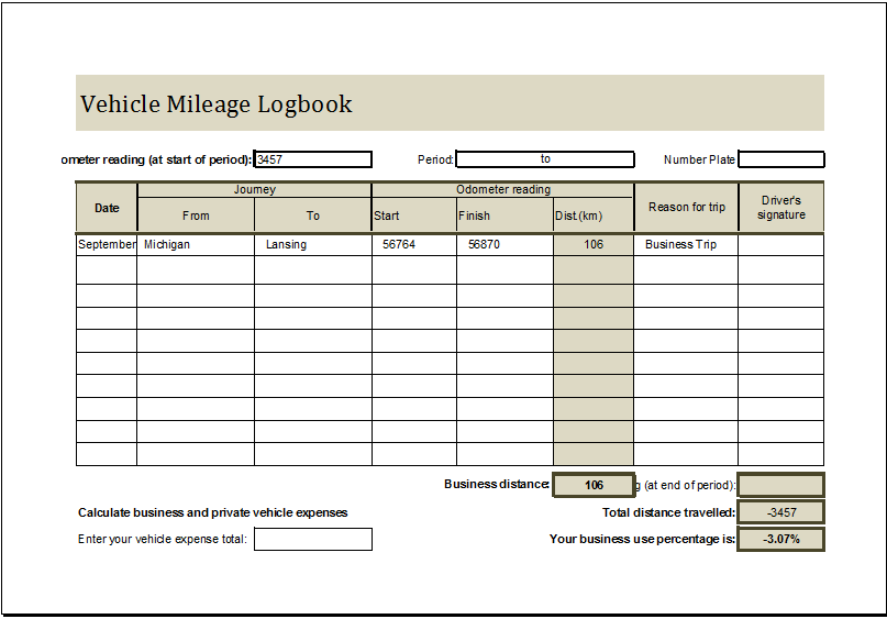 Mileage Log Book Template charlotte clergy coalition