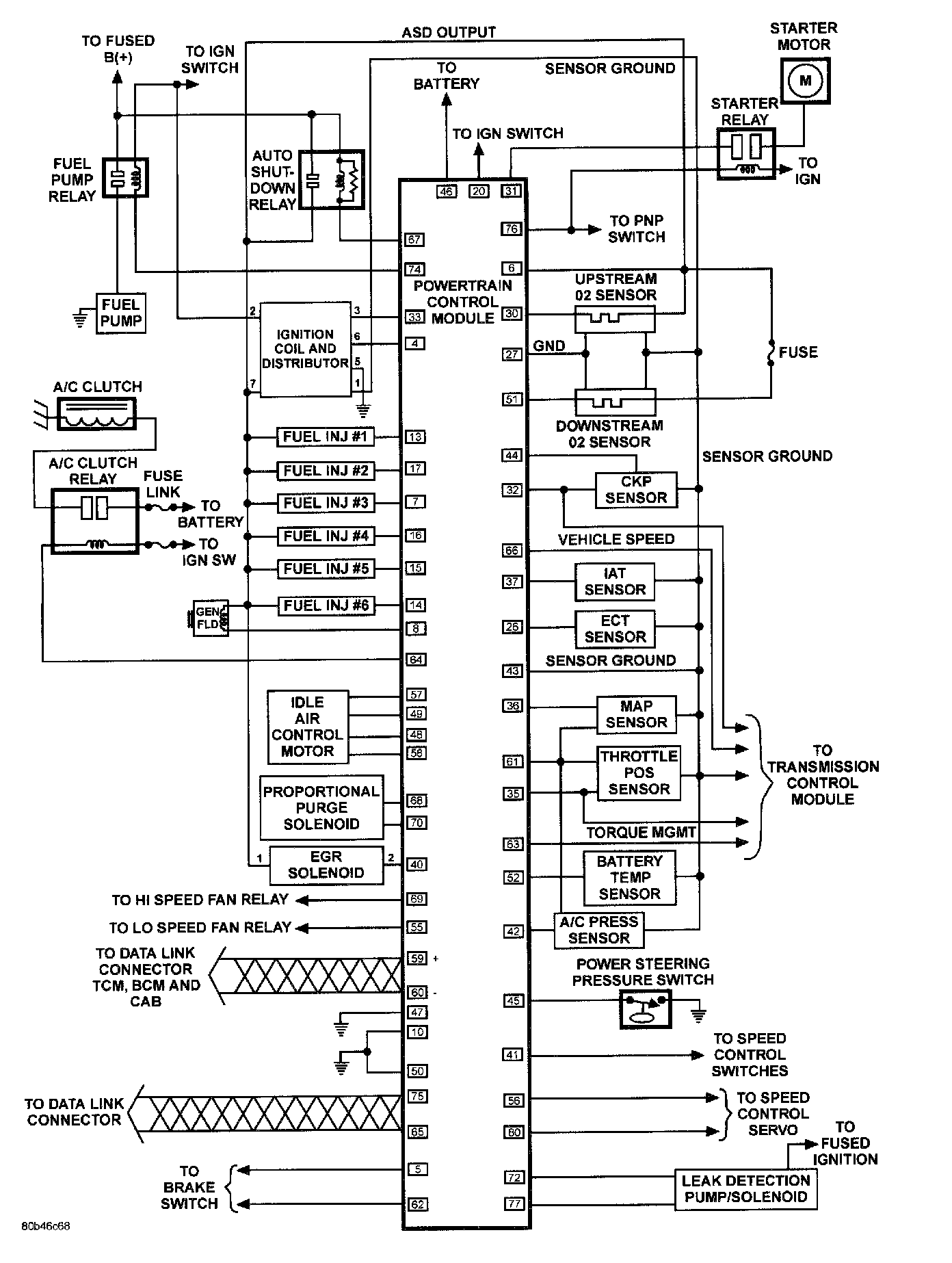 System Schematics — 2000 Chrysler Sebring Convertible V6-2.5L VIN H