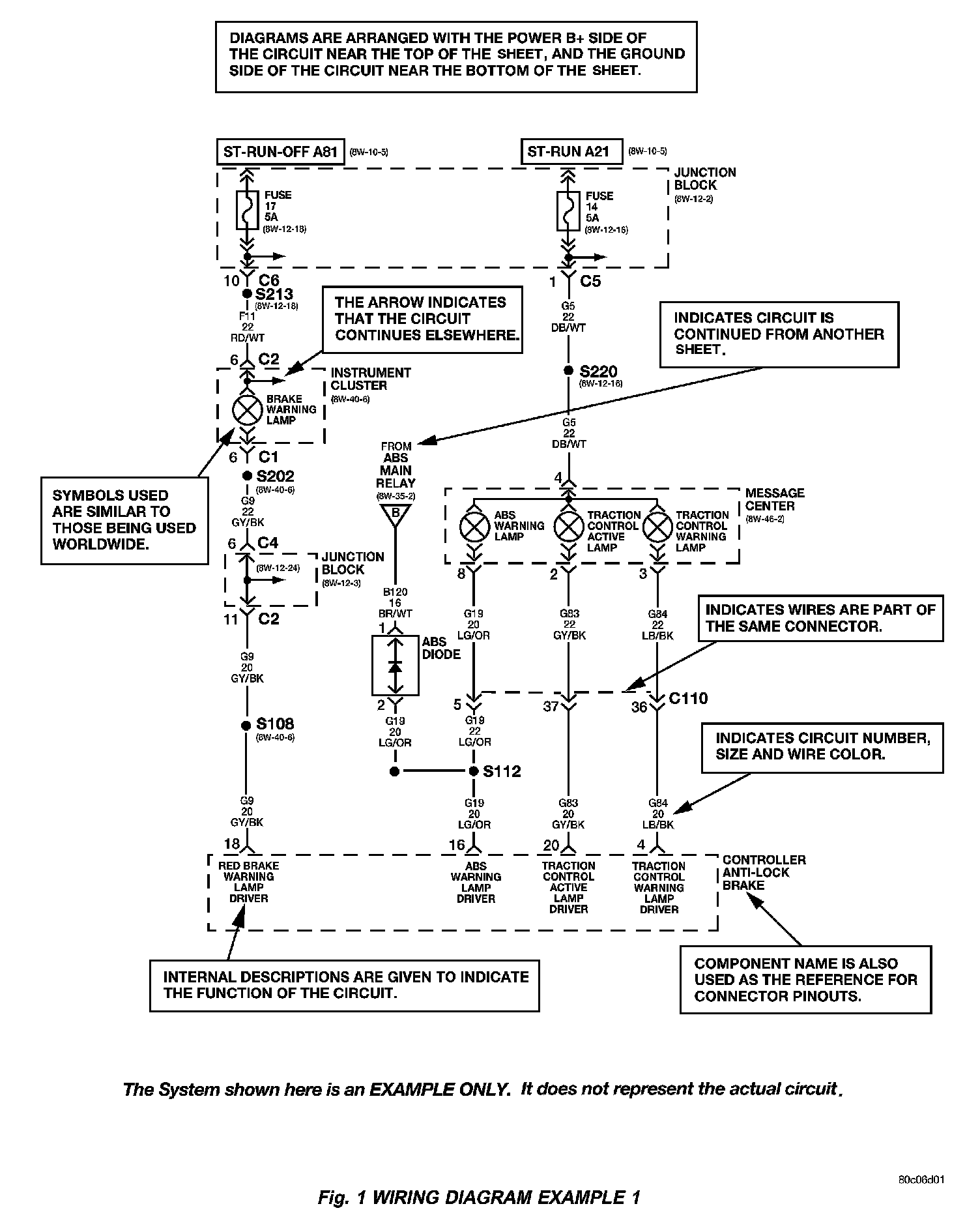 How to Use Wiring Diagrams — 2006 Dodge and Ram Magnum V8-5.7L VIN 2