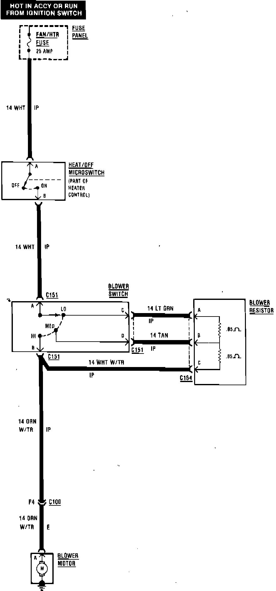 Heater Systems — 1987 Jeep Truck Wrangler L6-258 4.2L VIN C 2-bbl