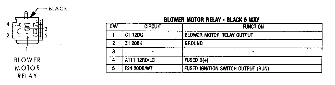 Blower Motor Relay: Diagrams — 2001 Jeep Truck Wrangler L6-4.0L VIN S