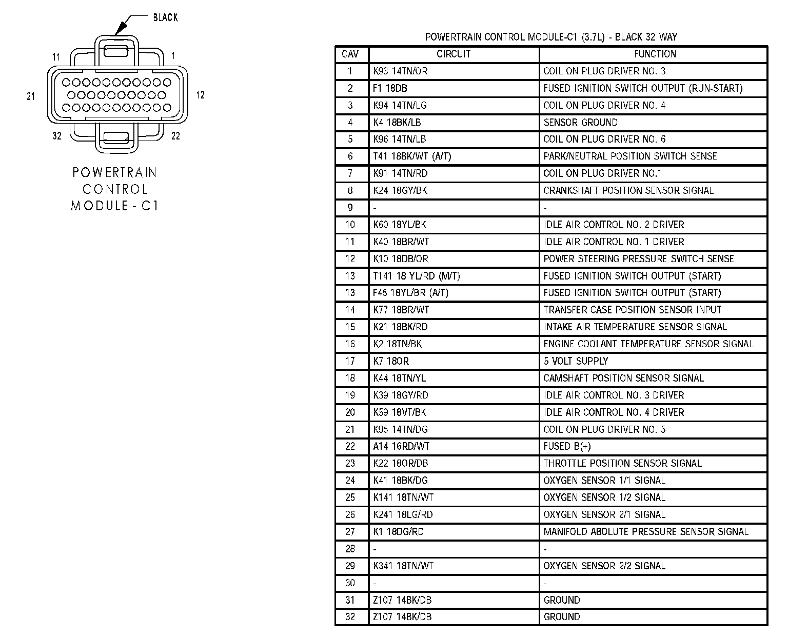 Connector Views — 2002 Jeep Truck Liberty Sport 4WD V6-3.7L VIN K