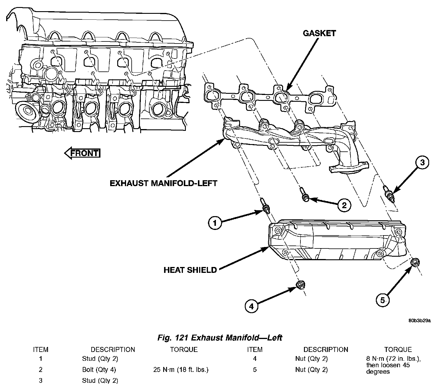 Exhaust Manifold: Service and Repair — 2002 Dodge or Ram Truck RAM 1500