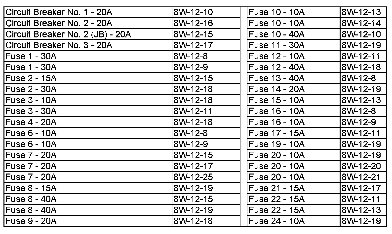 Wiring Diagram Index — 2006 Jeep Truck Grand Cherokee 4WD V6-3.7L VIN K