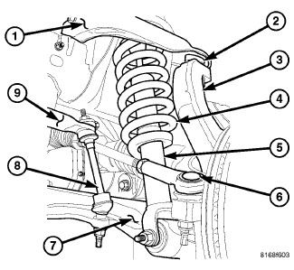 Independent Front Suspension - Description — 2012 Dodge and Ram RAM