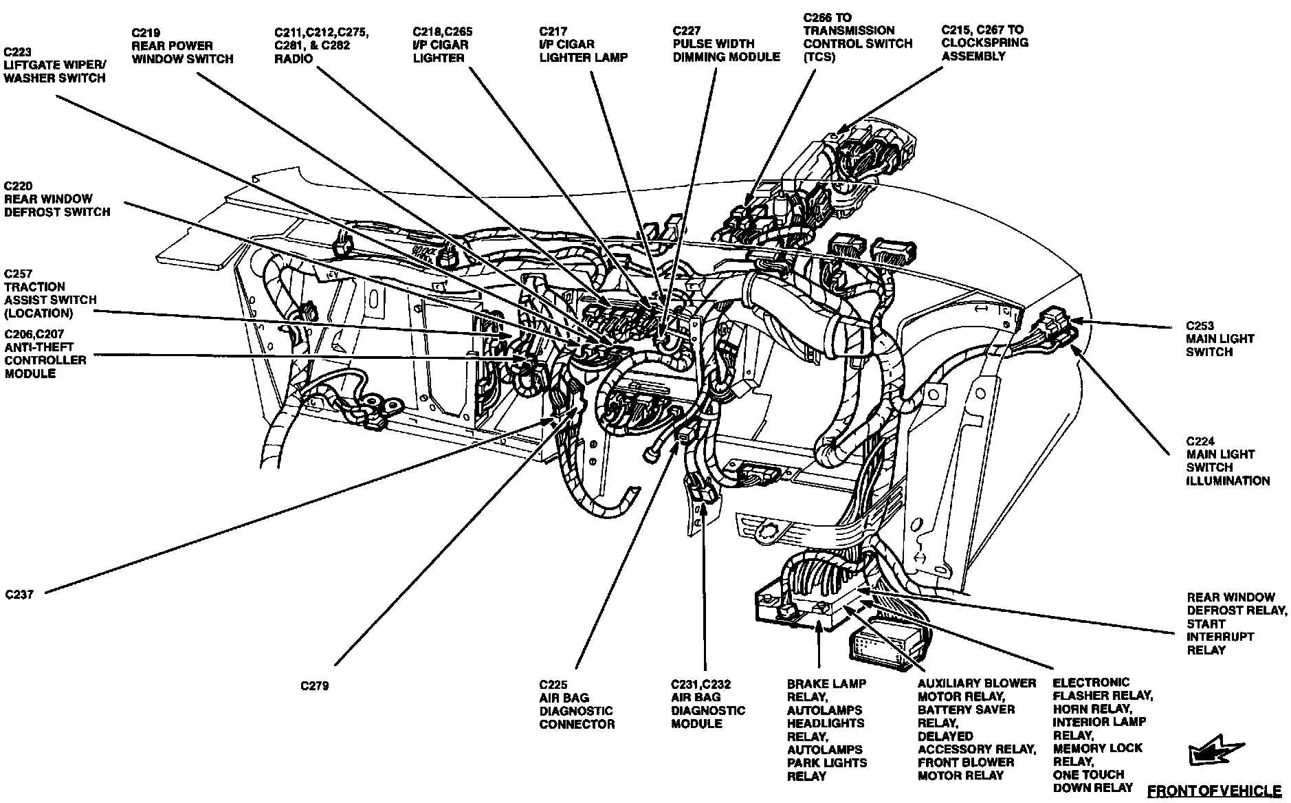 Neutral Start Relay (Inhibitor Relay) Locations — 1997 Ford Truck
