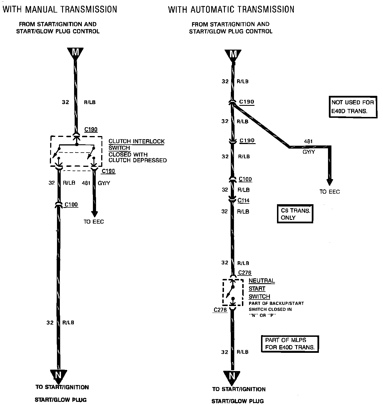 Wiring Diagrams — 1989 Ford Truck Bronco Full Size V8-302 5.0L Service