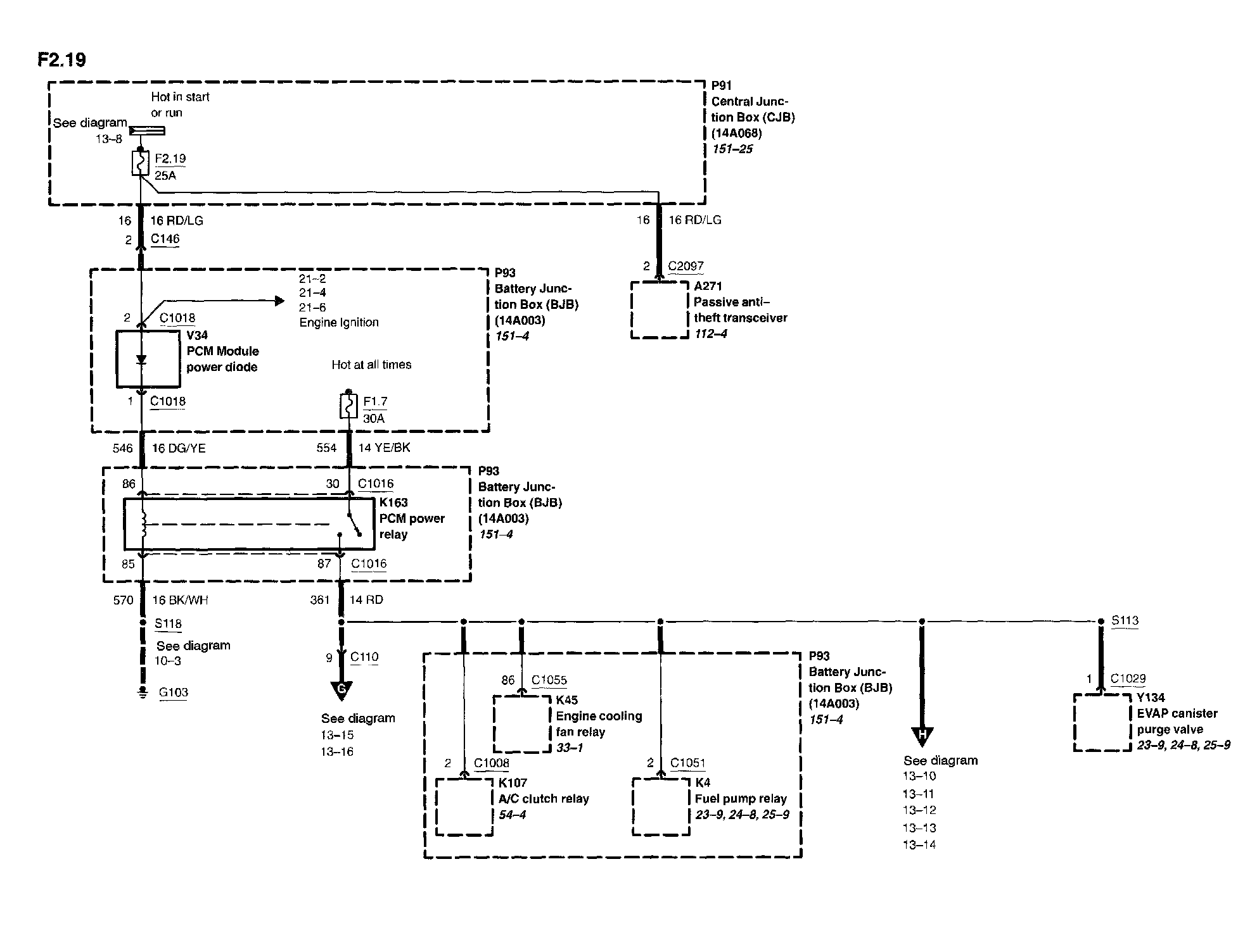 Power Distribution Diagrams — 2002 Ford Truck Ranger 4WD V6-3.0L VIN U