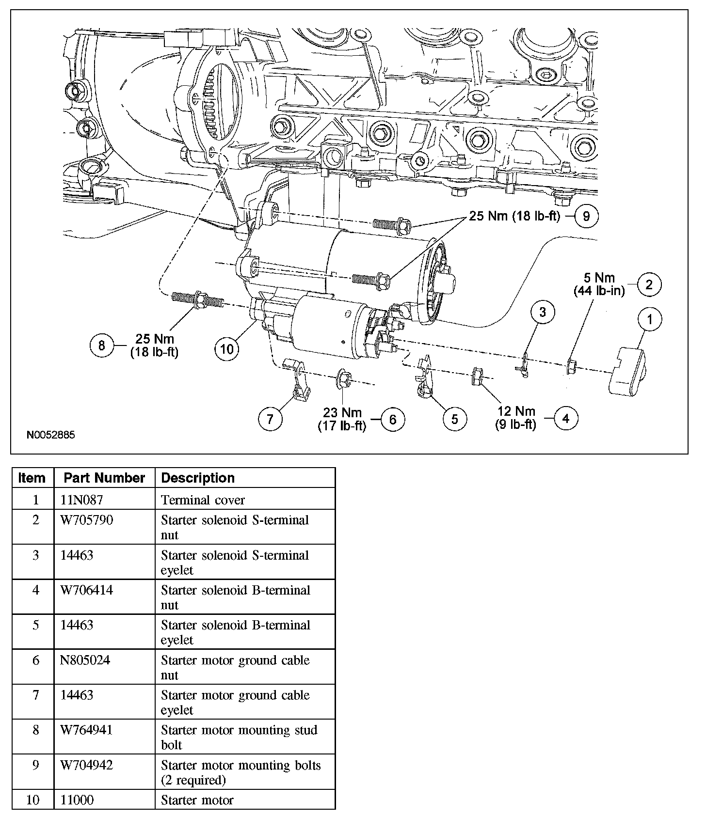 Starter Motor: Service and Repair — 2008 Ford Truck F 150 4WD V8-5.4L