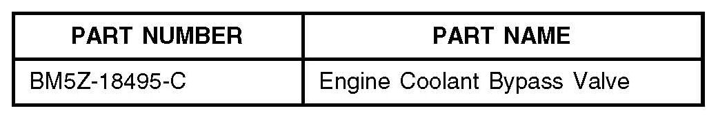 Engine Controls, Cooling Sys - MIL ON, DTC P26B7 Set — 2013 Ford Truck