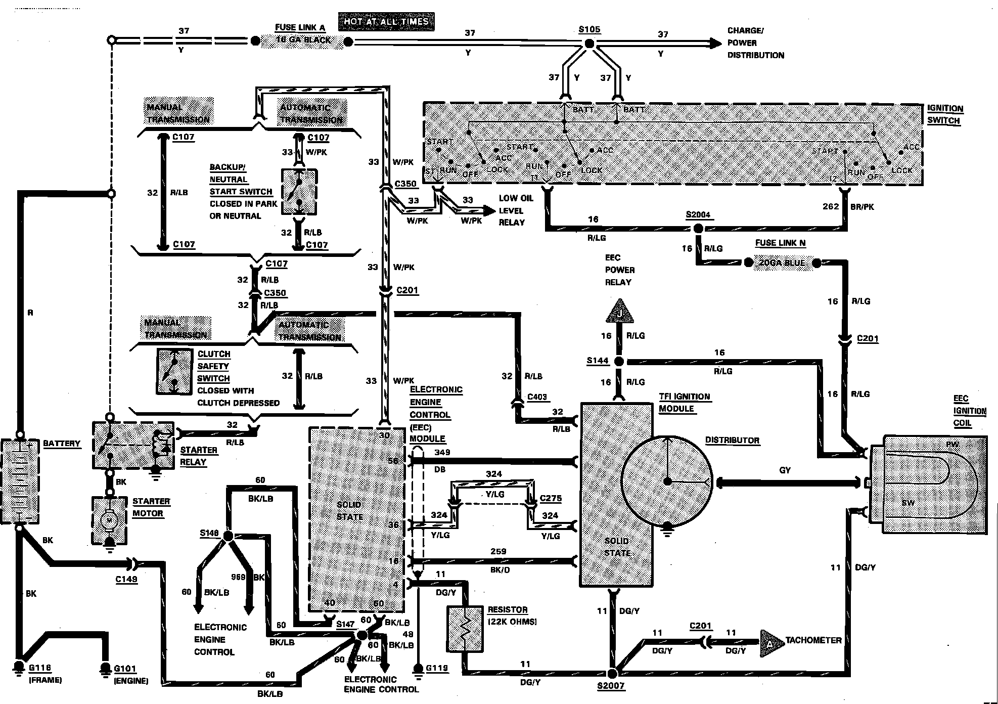 Wiring Diagrams — 1988 Ford Mustang V8-302 5.0L HO Service Manual
