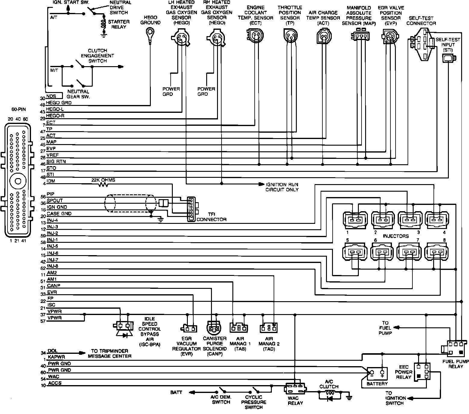 Electrical Diagrams — 1987 Ford Mustang V8-302 5.0L HO Service Manual