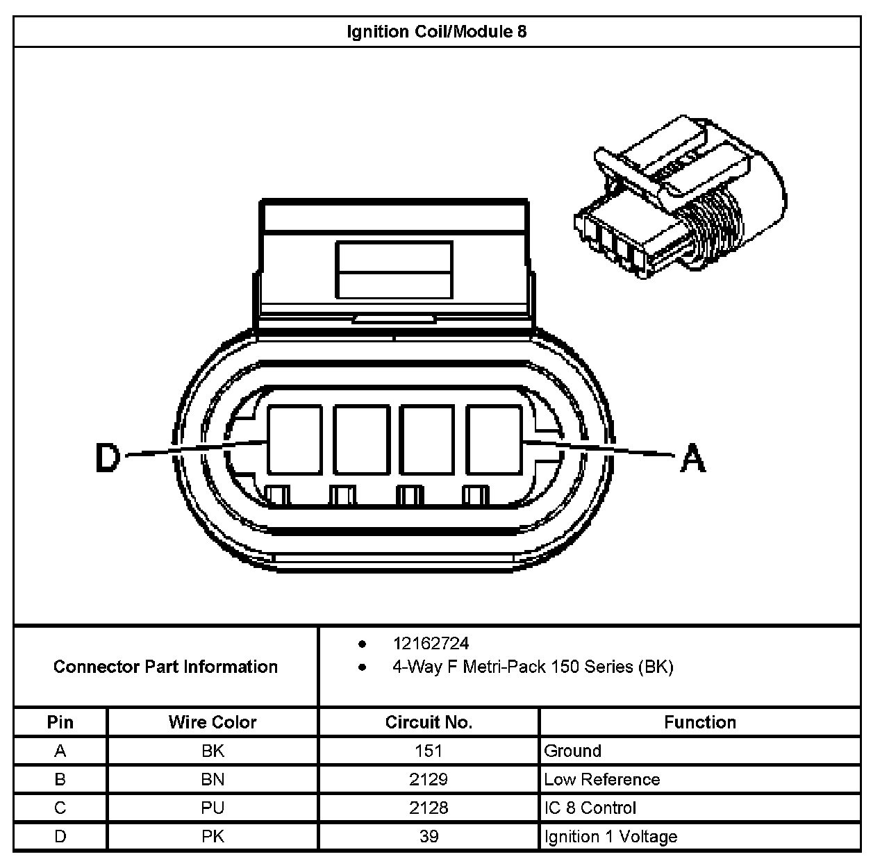 Ignition Control Module: Diagrams — 2005 Chevrolet Express 2500 V8-4.8L