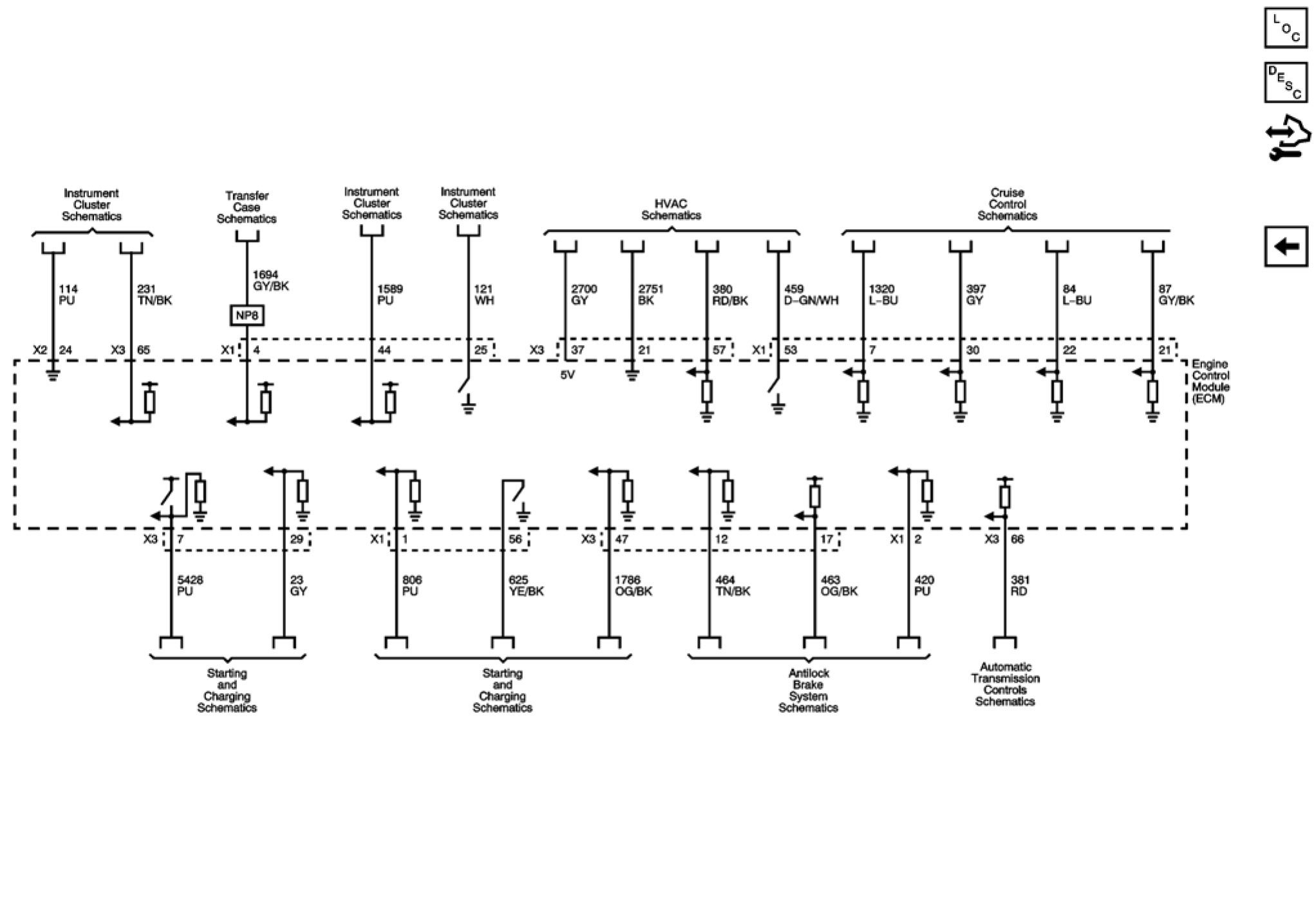 Electrical Diagrams — 2008 GMC Envoy 4WD L6-4.2L Service Manual