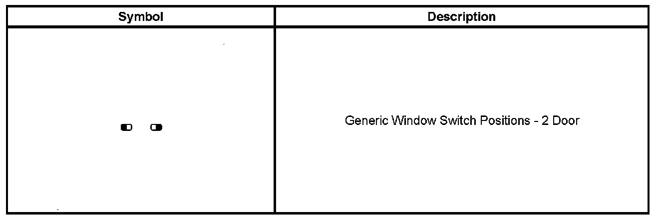 Electrical Symbols — 2008 Chevy Truck Tahoe 4WD V8-5.3L Service Manual