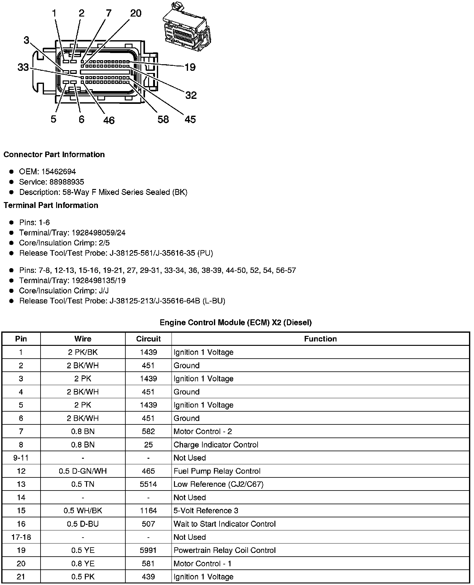 Engine Control Module: Diagrams — 2009 GMC Truck Sierra 1500 2WD V6-4